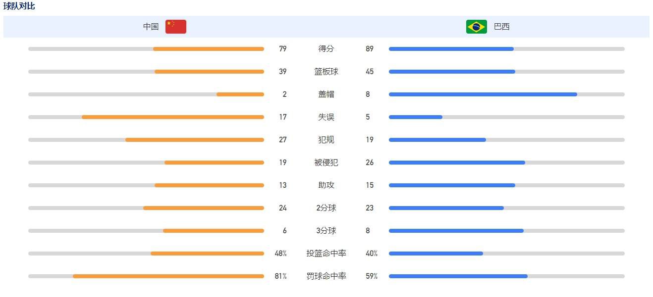 姆巴佩与巴黎的合同在2024年6月30日到期，也就是说，在当地时间1月1日起，他可以与其他球队进行自由转会谈判。